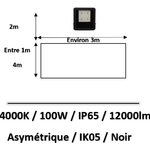 panneau-pu-led