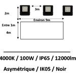 panneau-led-pub-miidex
