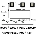 projecteur-led-asymetrique