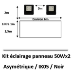 panneau-led
