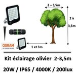 projecteur-led-osram