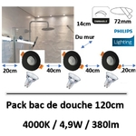 eclairage-pour-bac-de-douche