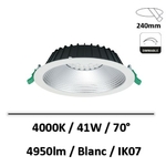 spot-led-sylvania-led