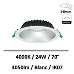 spot-led-sylvania-24W