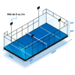 Dimensions-et-dispositions-768x660