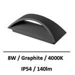 applique-led-graphite-kanlux