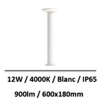 borne-led-beneito-faure-blanc