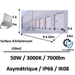 projecteur-led-pour-quai-chargement