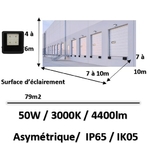projecteur-led-asymetrique-miidex