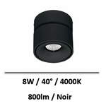 spot-led-concord-beneito-faure-noir