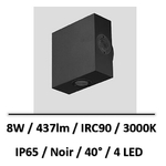 led-neos