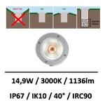 spot-led-encastre-de-sol