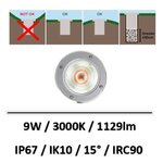 spot-led-side-rond-sol