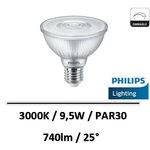 PAR30-led-philips