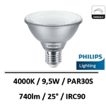 ampoule-led-PAR30S-philips