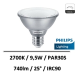 led-PAR30-philips-led
