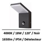 neo-beneit-faure