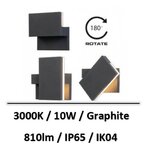 applique-led-zambelis