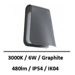 applique-led-zambelis