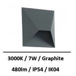 applique-led-zambelis