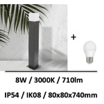 borne-led