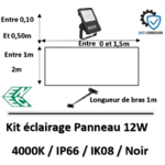 panneau-led-lebenoid