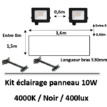 eclairage-panneau-led