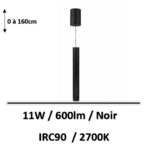 led-spectruù