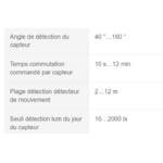 Capture d’écran 2025-02-12 142432