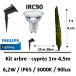spot-led-philips-cypre