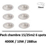 pack-led-chambre