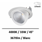 spot-boutique-led-33W