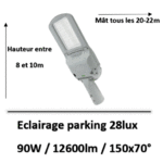 eclairage-parking-led
