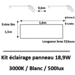 eclairage-panneau-led