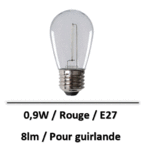 ampoule-guinguette