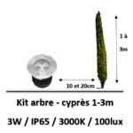 eclairage-cypres