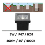 spot-led-carre