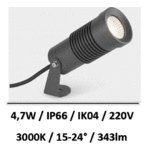 micro-leds-c4