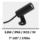 zoom-leds-C4