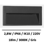 tiny-leds-C4