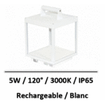 benieto-faure-led-visor