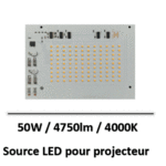 source-led