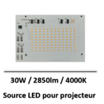 source-led