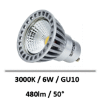 GU10-alu
