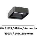 AXEL-faro-led