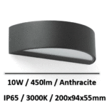 oval-faro-led
