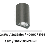 lace-faro-led