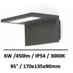 ele-faro-led