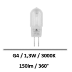 G4