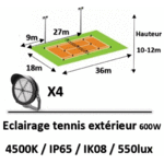 eclairage-tennis